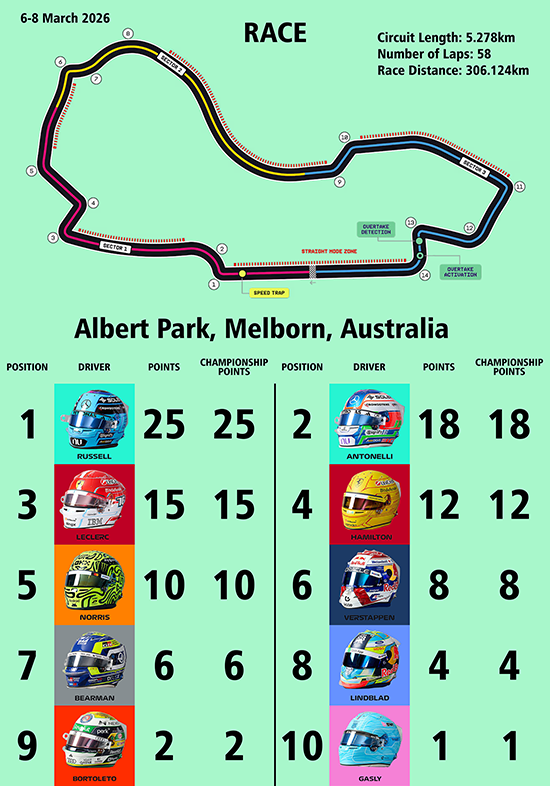 F1_2026_01_Melborn [550] 10